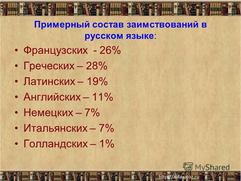 Немецкие заимствования в английском языке. Слова из французского языка пришедшие в русский. Заимствованные французские слова. Слова пришедшие из немецкого языка в русский.